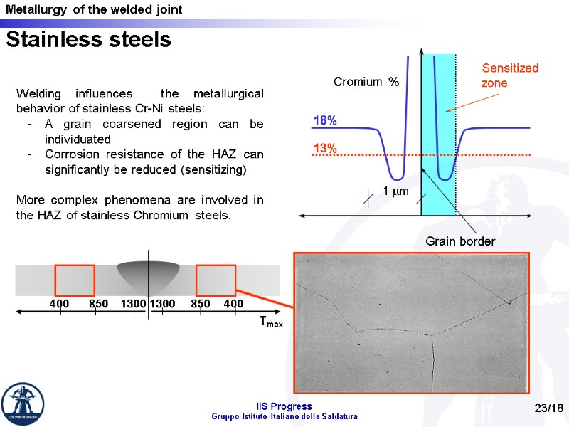 23/18 Stainless steels Welding influences  the metallurgical behavior of stainless Cr-Ni steels: A